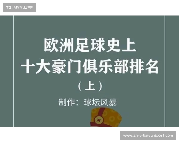当前欧洲足球俱乐部最新排名揭秘十大豪门球队实力对比分析 当前欧洲足球俱乐部最新排名揭秘十大豪门球队实力对比分析