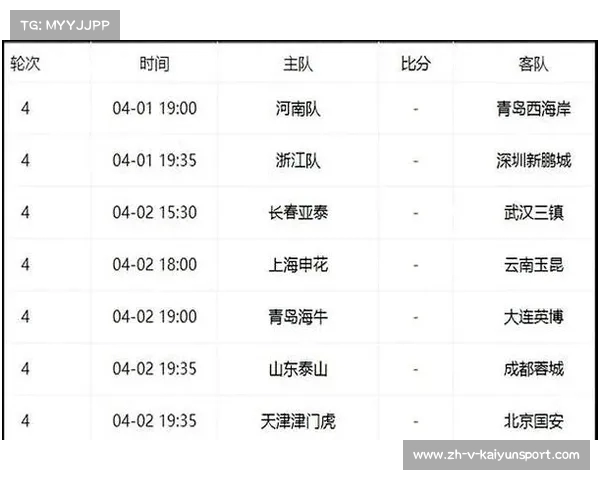 2020赛季中超联赛详细赛程安排与各场比赛时间一览 2020赛季中超联赛详细赛程安排与各场比赛时间一览